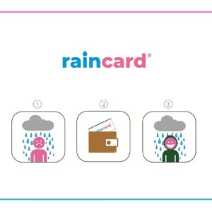 Raincard Disposable Raincoat (Multicolor, Free Size. Set of 5 Raincoat) Unisex Reusable Rain Poncho, Rain Card for Men, Women, Kids (Multicolor, Free Size. Set of 5 Raincoat)