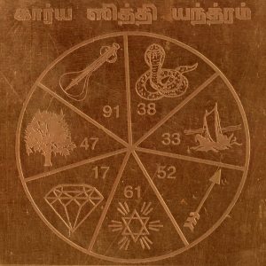 Karya Siddhi Yantra Very Small Tiny Yantra In Copper - A2020-01