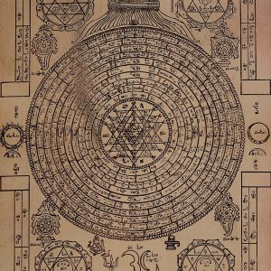 Aadhyathmik ChakraVasini Sampoorna Sri Chakra Yantram Sri Yantram Sri Chakram Yendram In Copper 8inch*6inch 76grams – S923728