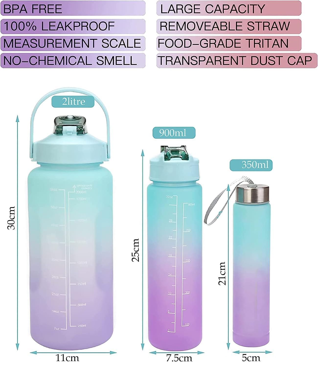 MOTIVATIONAL WATTER BOTTLE Season Bazaar