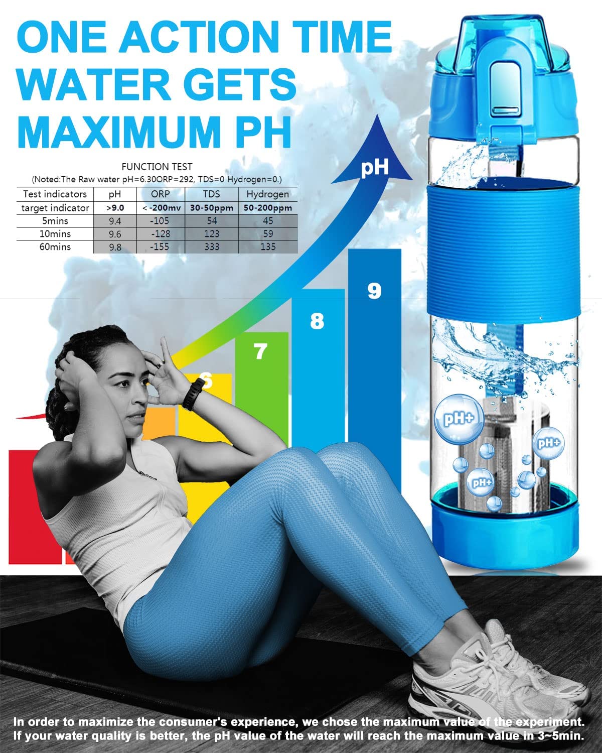 ALKALINE WATER BOTTLE - Image 3